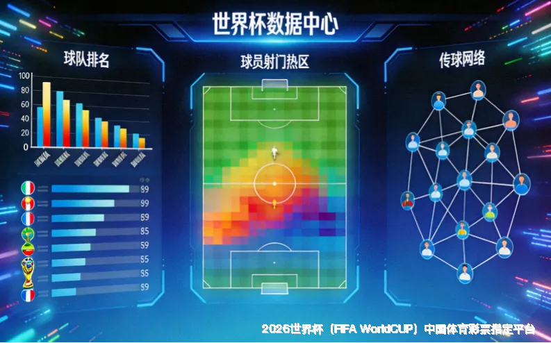 预测模型与算法